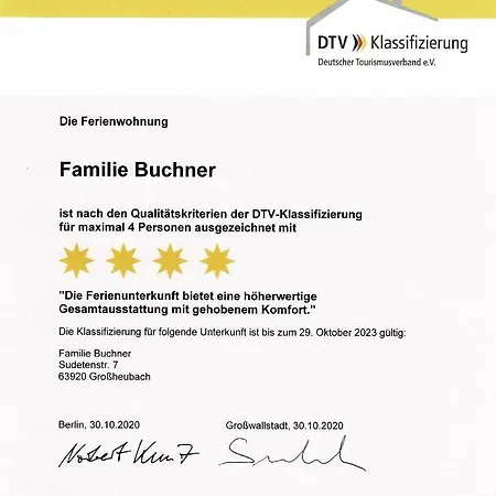 Familie Buchner Apartment *