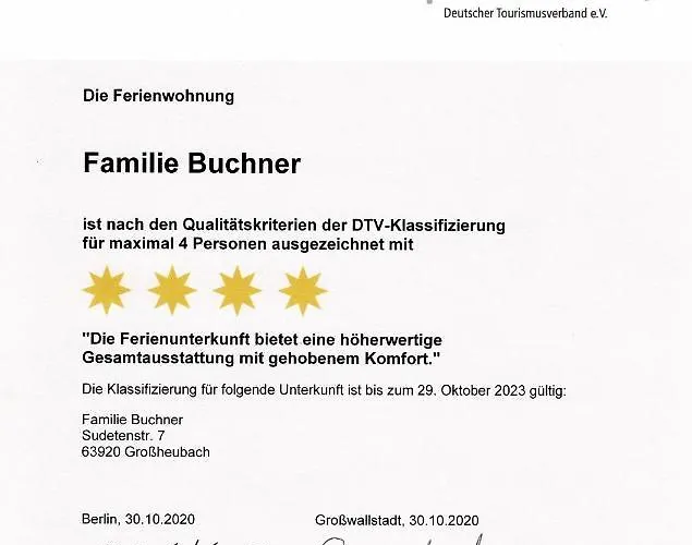 Familie Buchner Appartement *